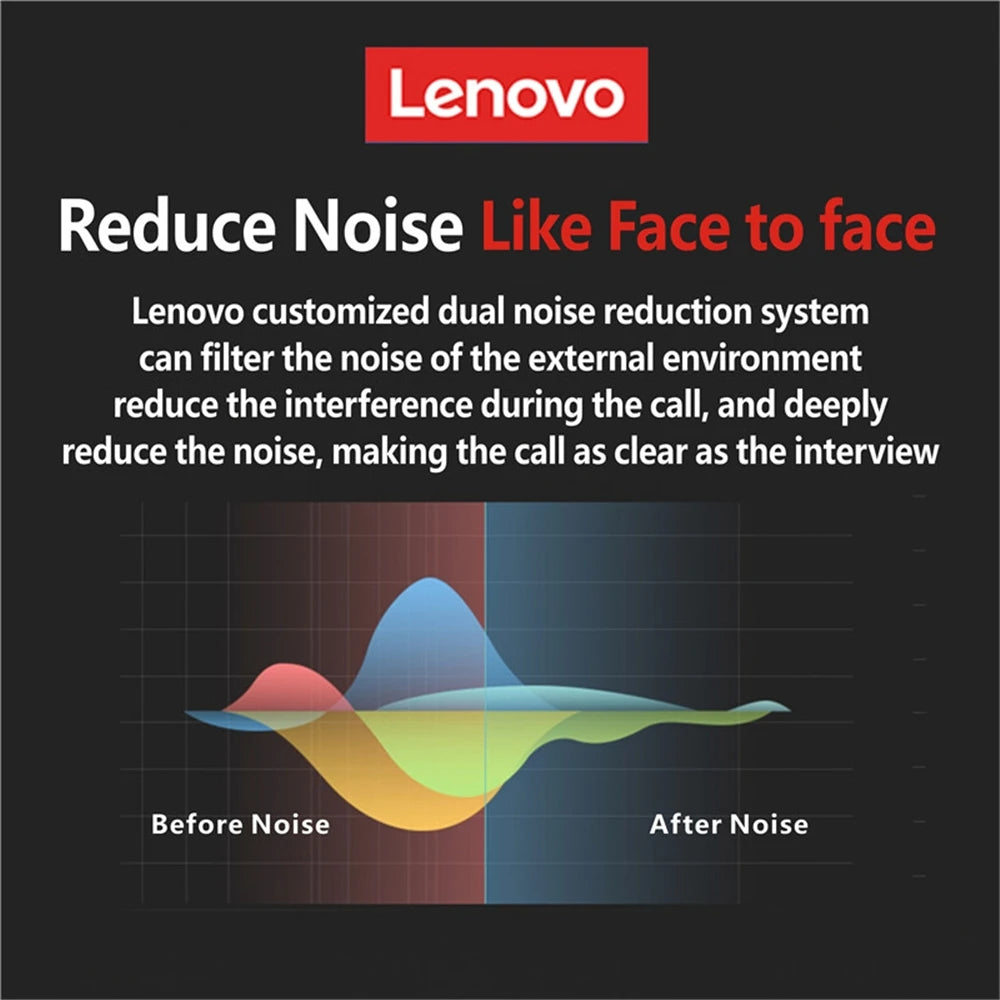 Original Lenovo HX106 Business Headset