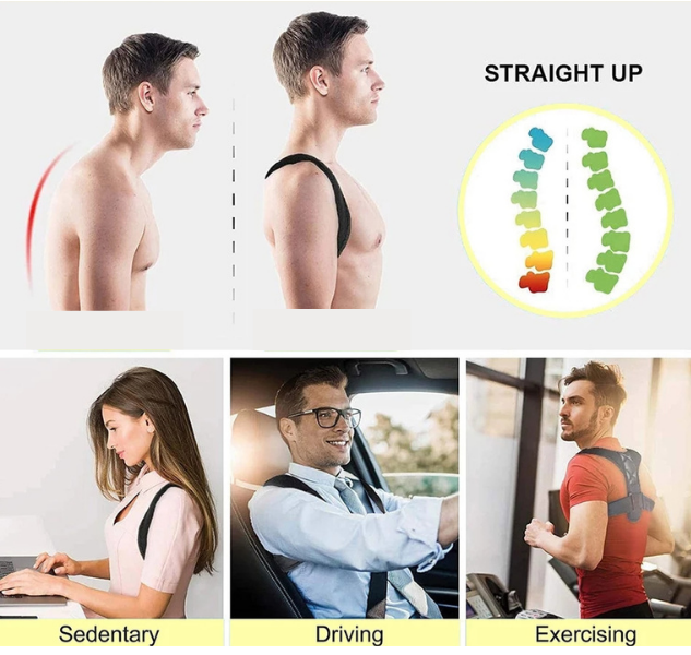 Bestfy™ Posture Belt (Mkanda wa Kunyoosha Mgongo & Mkao)