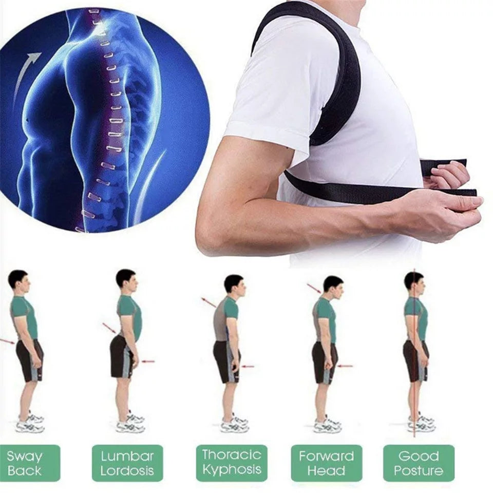 Bestfy™ Posture Belt (Mkanda wa Kunyoosha Mgongo & Mkao)