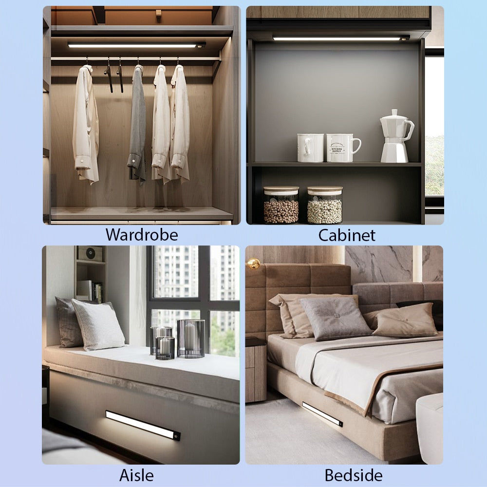 PIR Sensor Ultra-thin LED Light Lamps