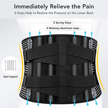 Bestfy™ Medical Lumbar Support Belt