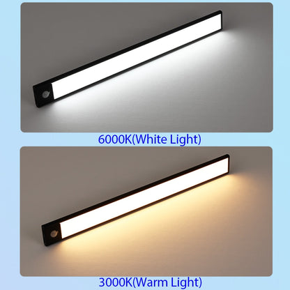 PIR Sensor Ultra-thin LED Light Lamps