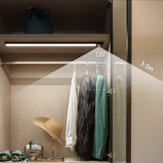 PIR Sensor Ultra-thin LED Light Lamps